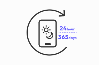 24時間365日取引のイメージ