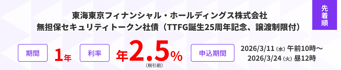 キャンペーン対象商品：特典付与条件や商品詳細へのリンク