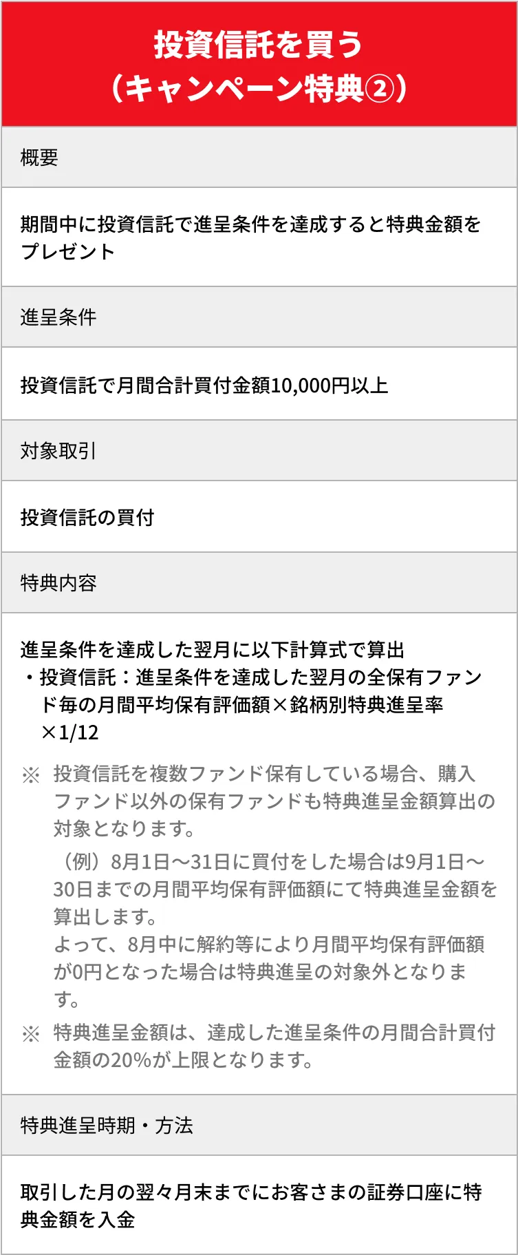キャンペーン　特典②