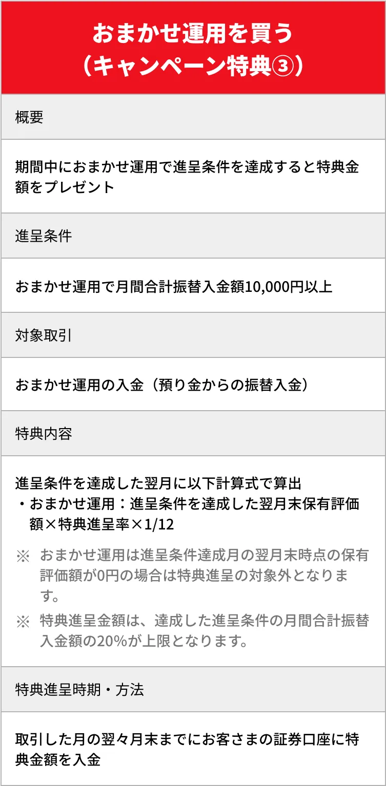 キャンペーン　特典③