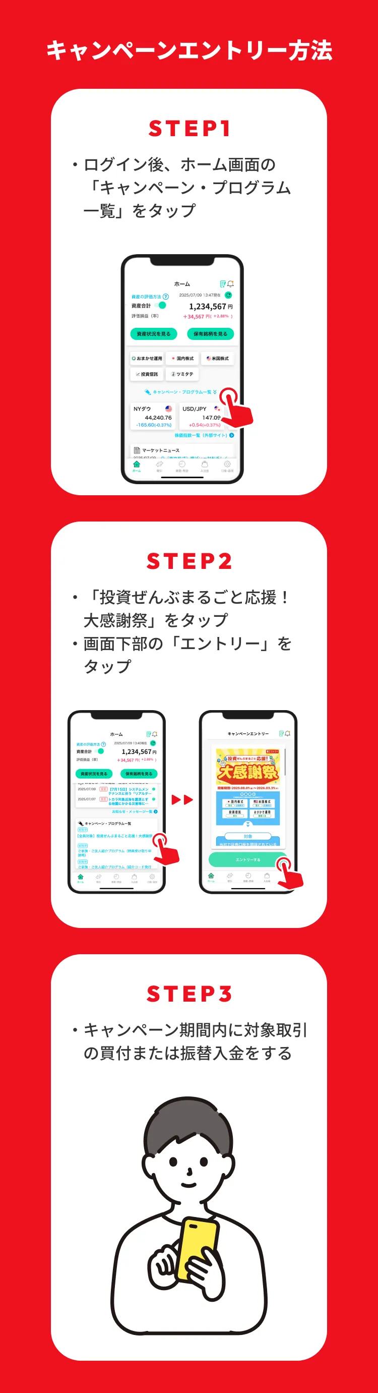 エントリー内容