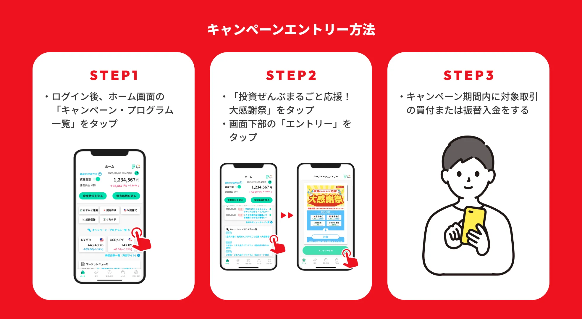 エントリー内容